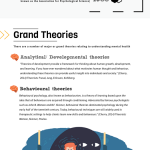 Mental Health Infographic 1