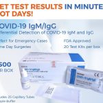 Wholesale Covid-19 antigen rapid test kits at Eriacta Pharmacy
